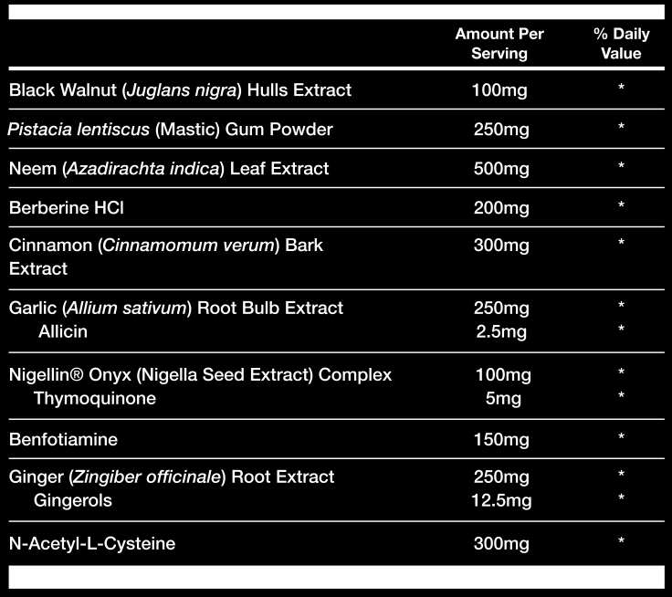 PARADYM Microbiome Blend